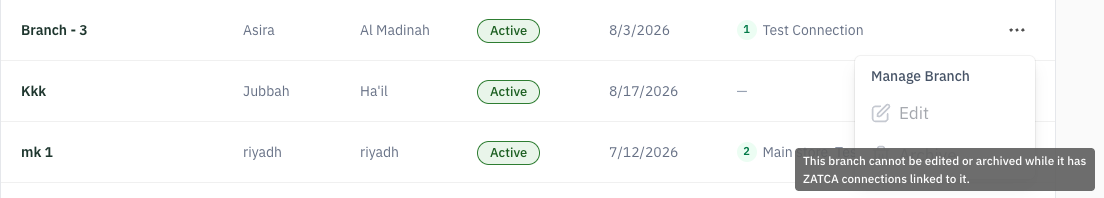 the Manage menu of a branch with a linked connection, Edit and Archive greyed out